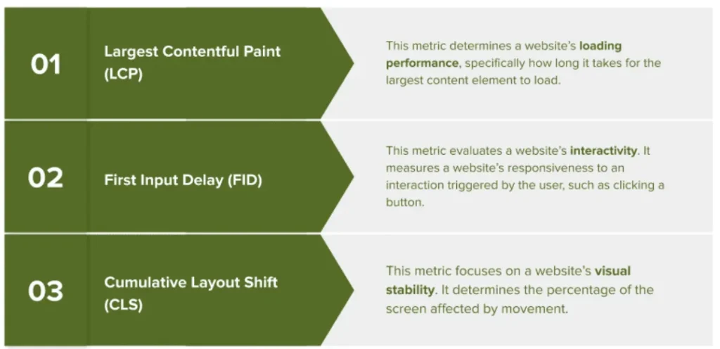 Web-Design-Page-1